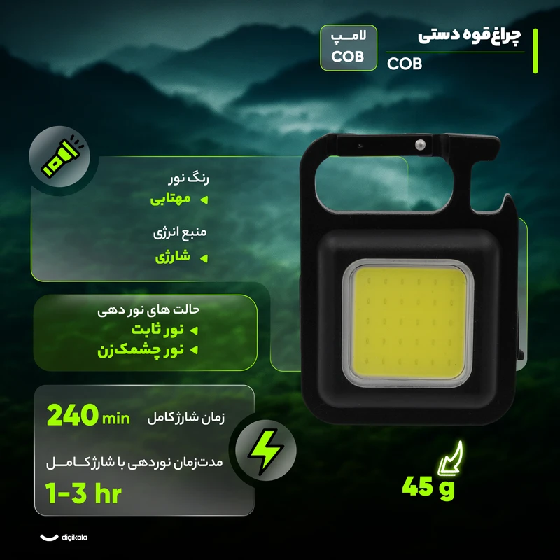 عکس شماره 2 : چراغ قوه مدل cob