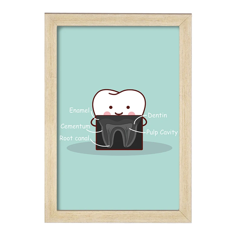 تابلو خندالو مدل دندان و دندان پزشکی کودکانه کد 36730