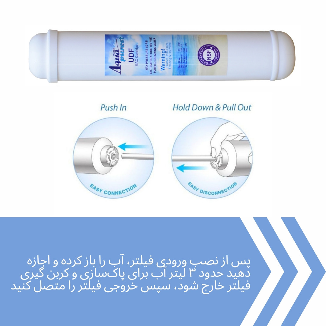 فیلتر یخچال ساید بای ساید آکوا پیورست مدل UDF-CARBON 2500G مجموعه 3 عددی