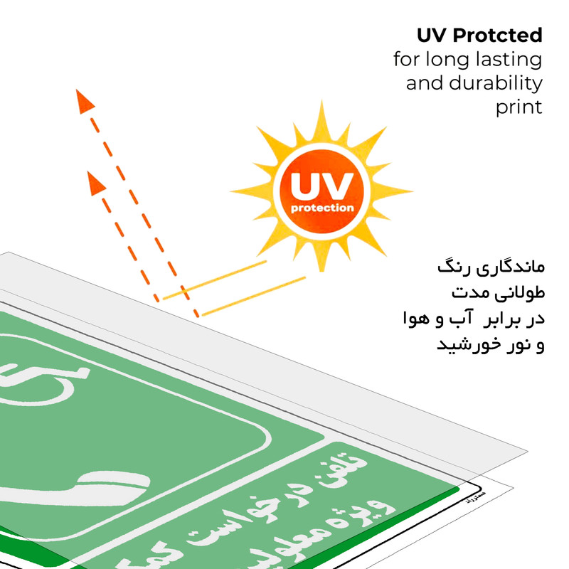برچسب ایمنی مستر راد طرح تلفن درخواست ویژه معلولین مدل HSE-OSHA-107