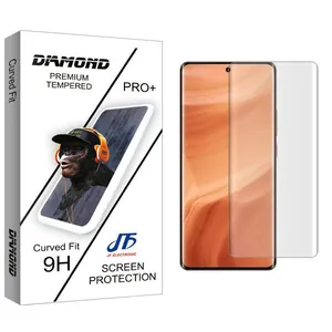 JF Diamond UV Screen Protector For Realme  GT 5 Pro With Back Protector