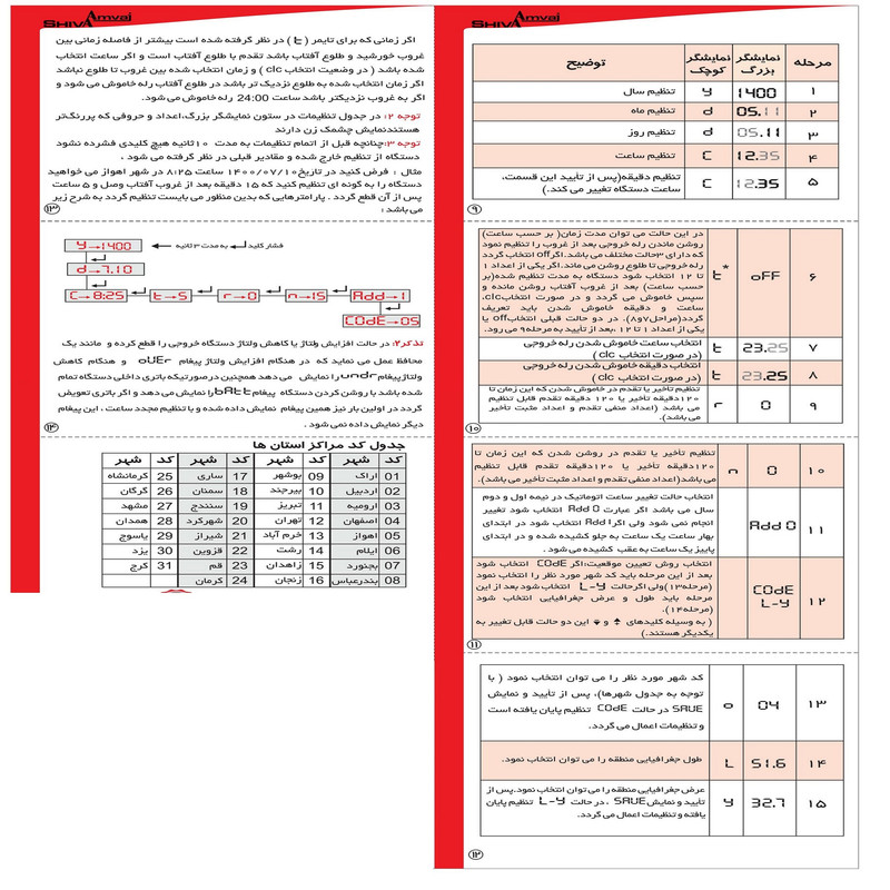 رله شیوا امواج مدل ساعت نجومی 6 آمپر بسته پنج عددی