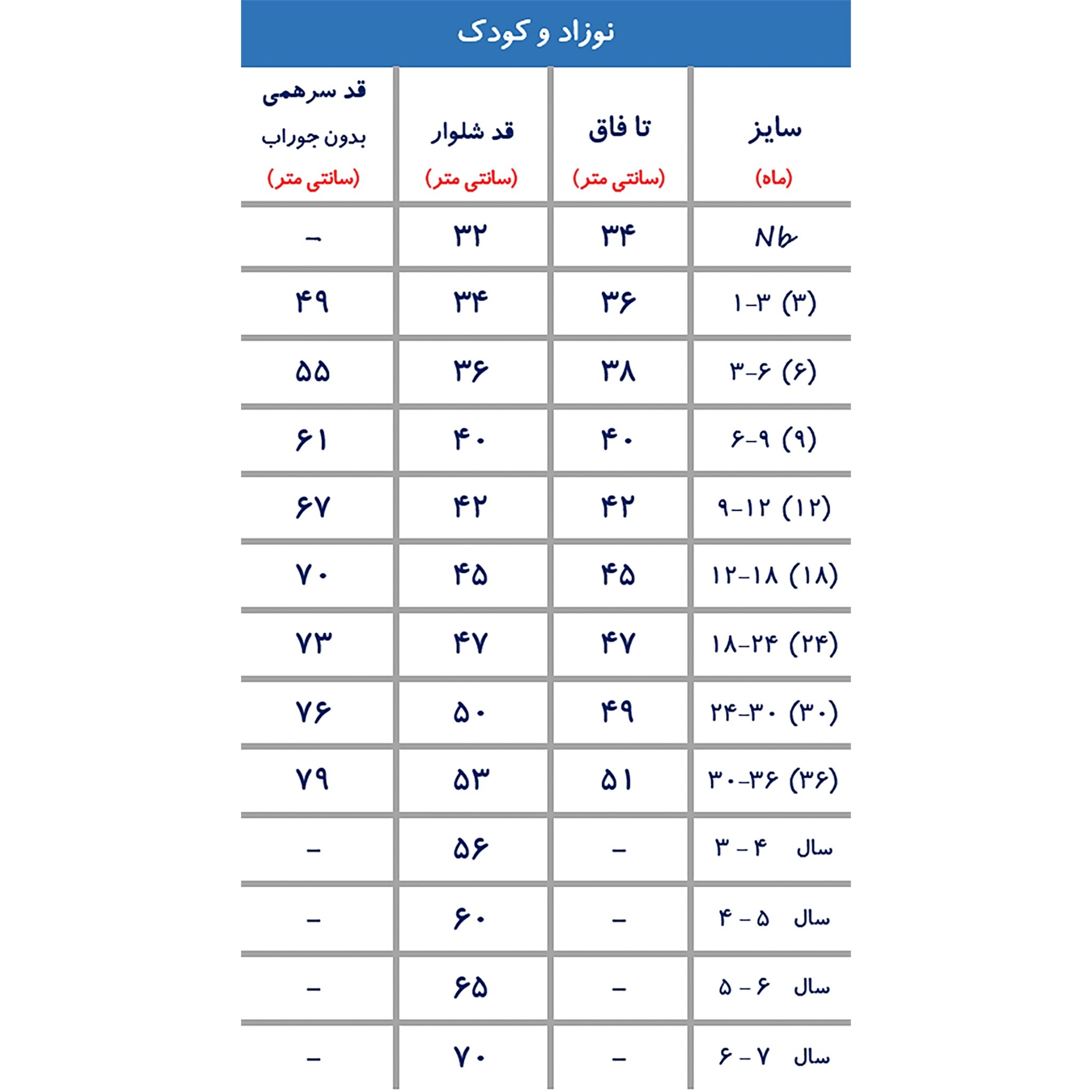 بلوز و شلوار نوزادی ریکالاکو مدل دارا