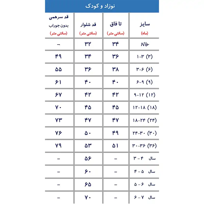 سرهمی نوزادی ریکالاکو مدل حلزون