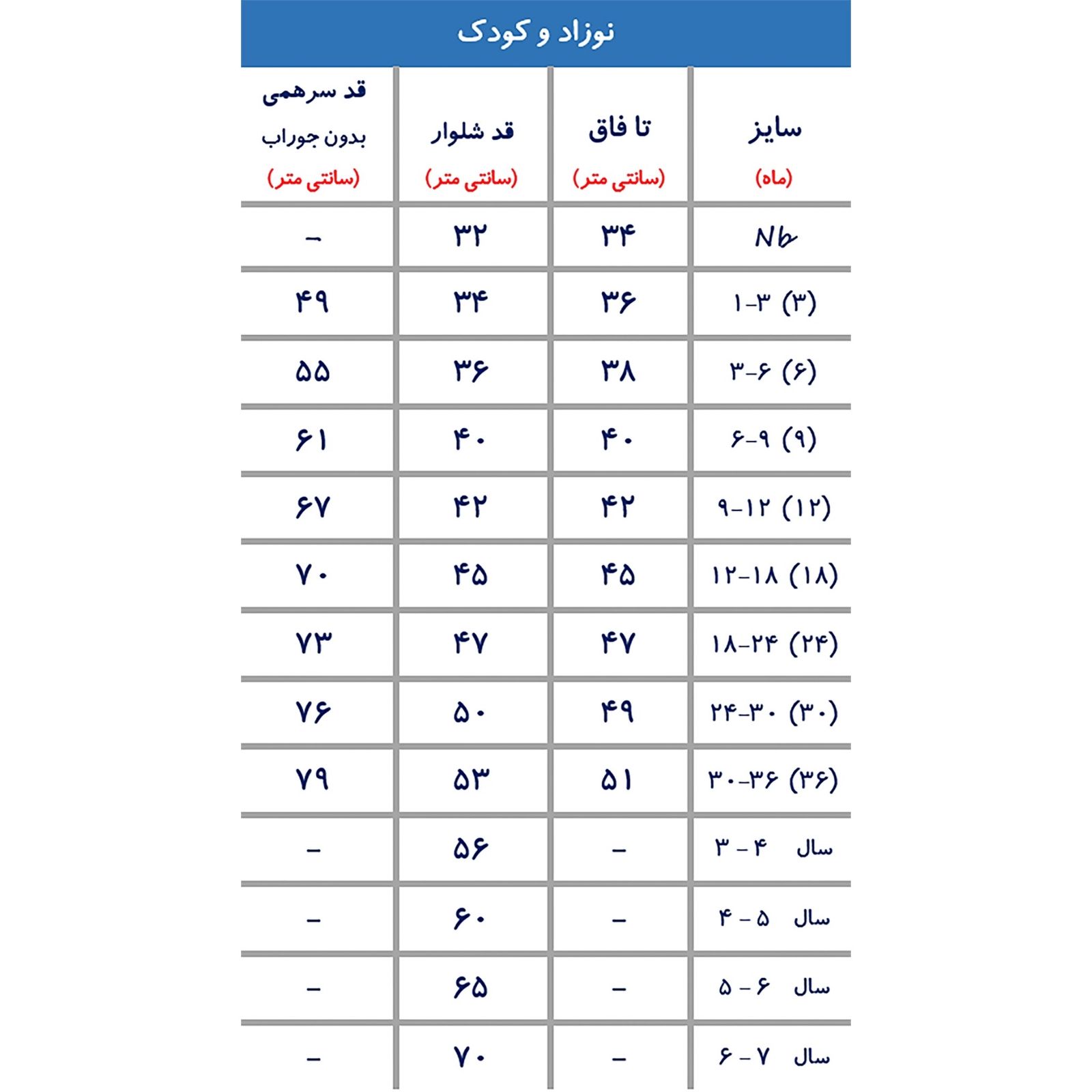 تی شرت آستین کوتاه نوزادی ریکالاکو مدل همتا -  - 3