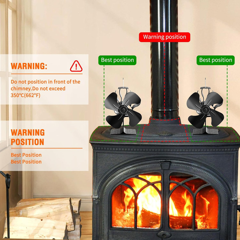 پنکه هیتر ووپیگ مدل SF122G