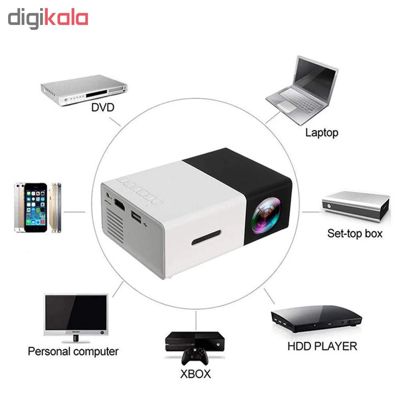 مینی ویدئو پروژکتور اف اس پی مدل YG300-PLUS