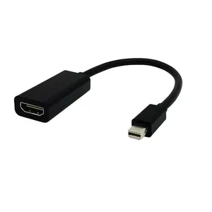  مبدل Mini DisplayPort به HDMI لنوو مدل 0b47089