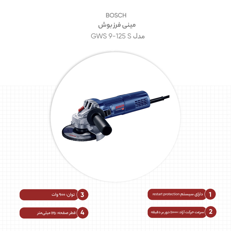 مینی فرز بوش مدل GWS 9-125 S