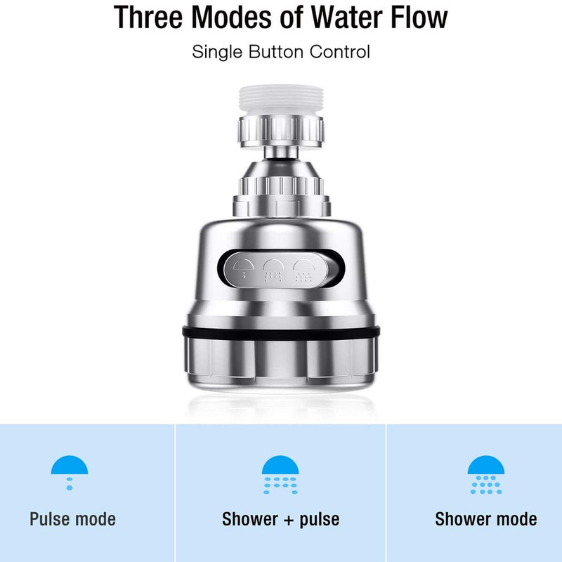 سر شیر مدل 360