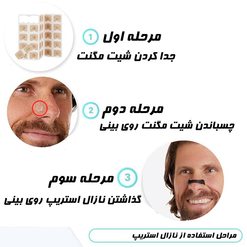 گیره رفع خروپف مدل Starter مجموعه 4 عددی به همراه چسب بینی بسته 3 عددی