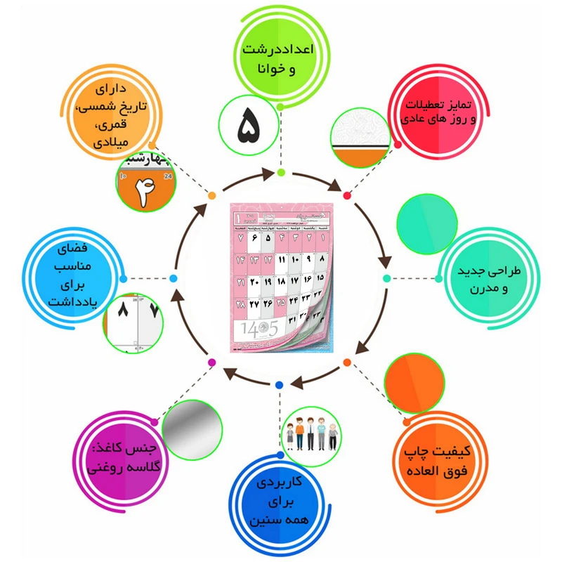 عکس شماره 5 : تقویم دیواری سال 1405 مستر راد مدل سفر زمان کد 3031
