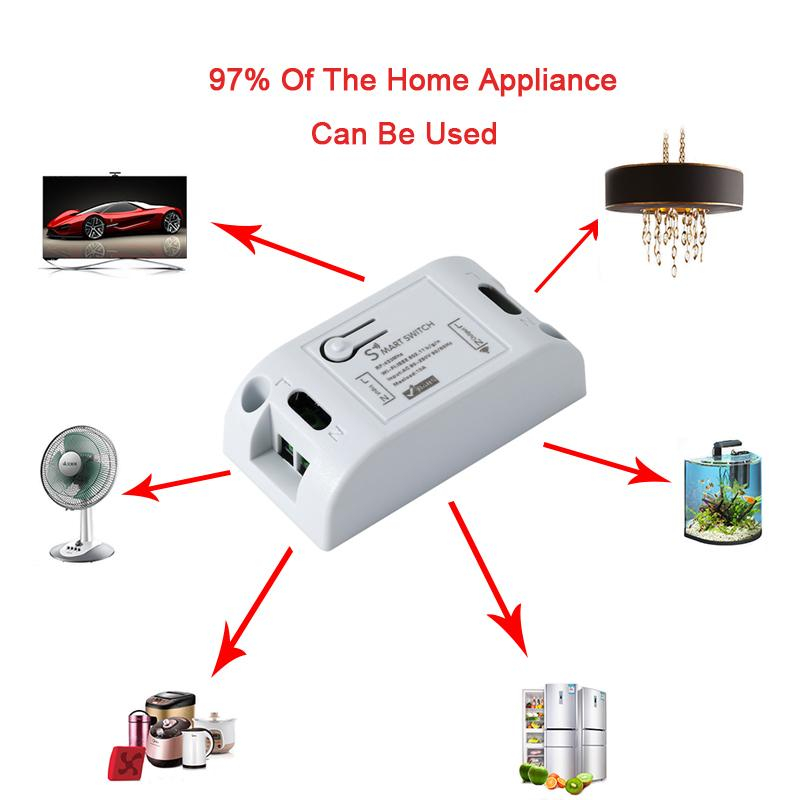 رله سوِئیچ هوشمند مدل WiFi- RF