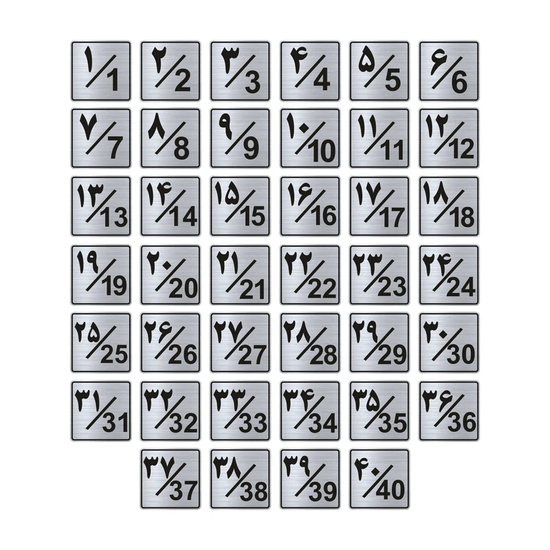 تابلو راهنما طرح پلاک اعداد مدل GNS1240 مجموعه 40عددی