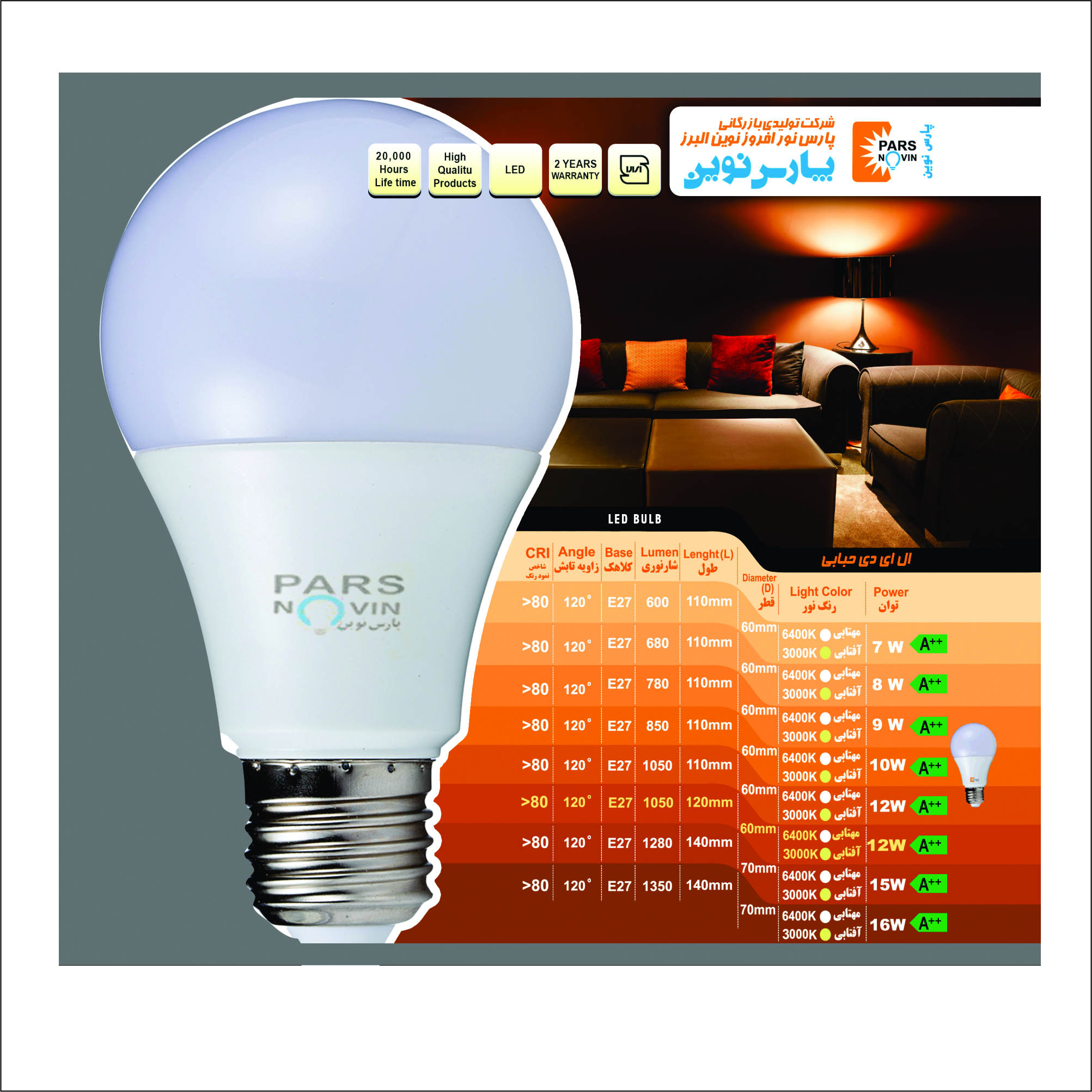 لامپ ال ای دی 12 وات پارس نوین کد P-L12W پایه E27 بسته 10 عددی
