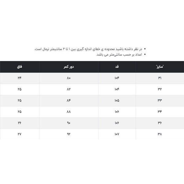 شلوار جین مردانه ال آر سی مدل P990053 -  - 7