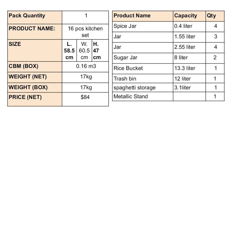 سرویس آشپزخانه 17 پارچه مشکی درب طلایی آرتیستون