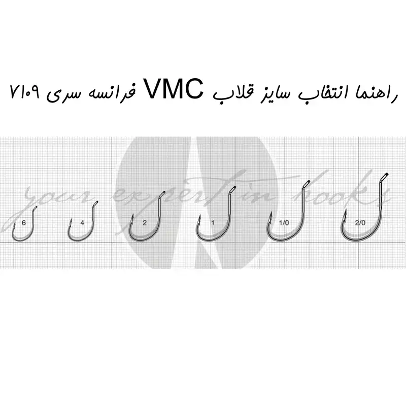 قلاب ماهیگیری وی ام سی کد 7109 سایز TR 2 بسته 10 عددی