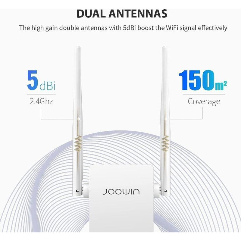 توسعه دهنده محدوده بی‌سیم جووین مدل JW-WR302S