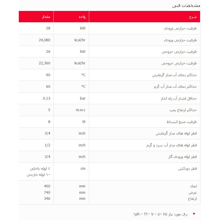 پکیج شوفاژ دیواری بوتان مدل Bita 26 sealed