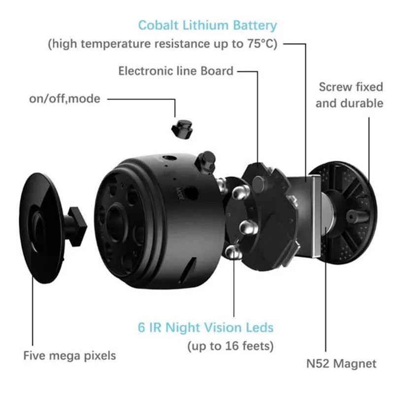 دوربین مداربسته تحت شبکه مدل 3346