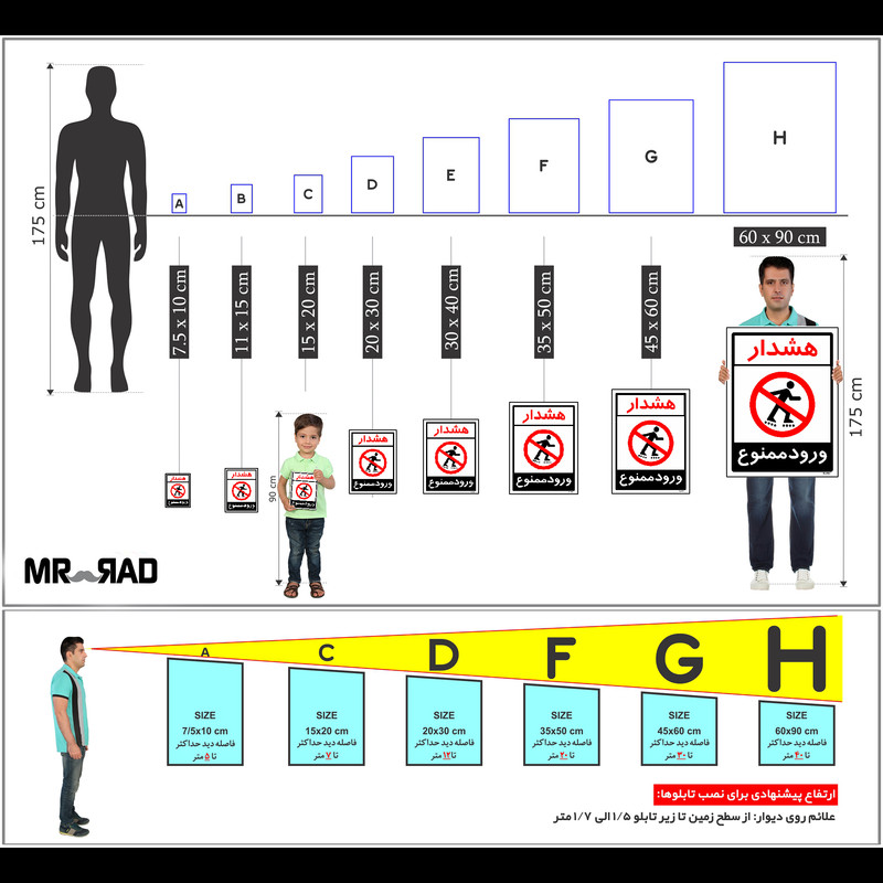 برچسب ایمنی مستر راد طرح هشدار ورود ممنوع مدل HSE-OSHA-0881 برچسب ایمنی مستر راد طرح هشدار ورود ممنوع مدل HSE-OSHA-0881