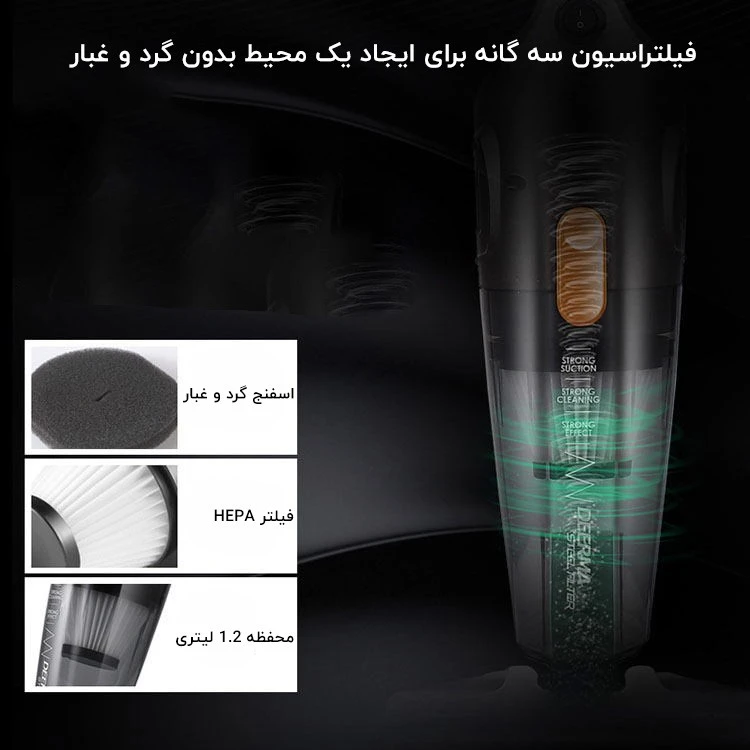 عکس شماره 7 : جاروبرقی 600 وات درما مدل dx115c