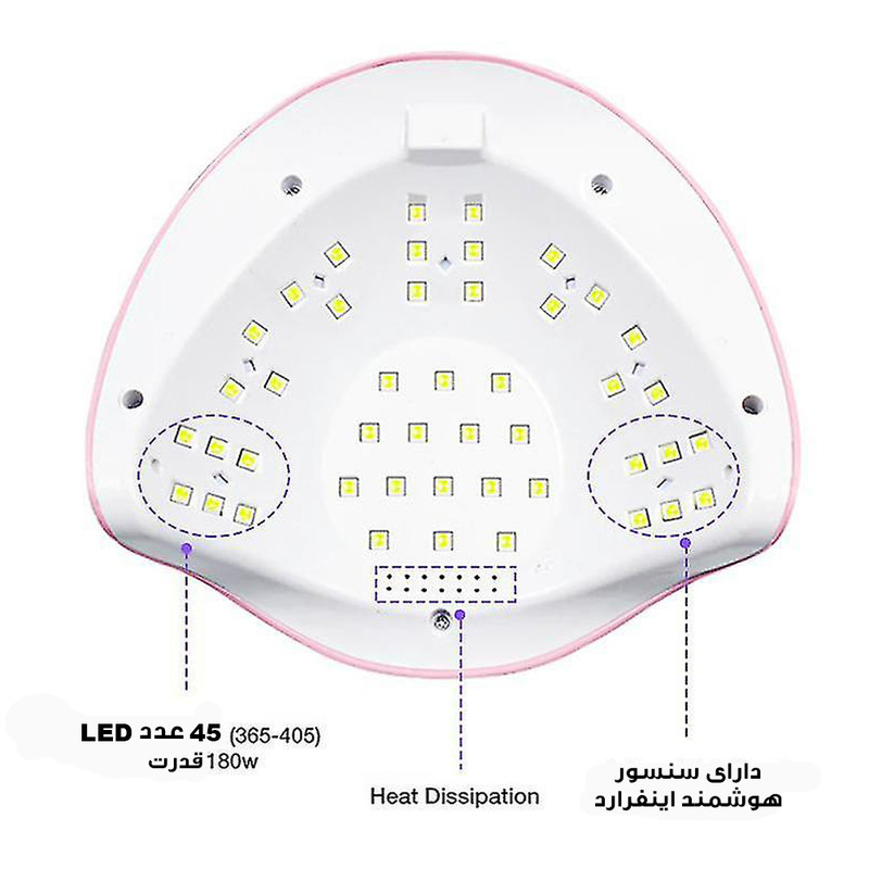 لاک خشک کن سان مدل M3-180W
