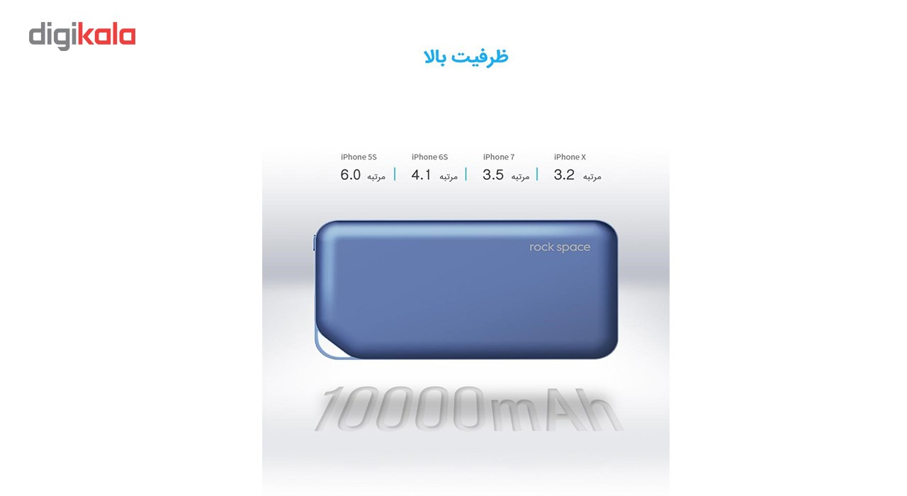 شارژر همراه راک اسپیس مدل P43 با ظرفیت 10000 میلی آمپر ساعت