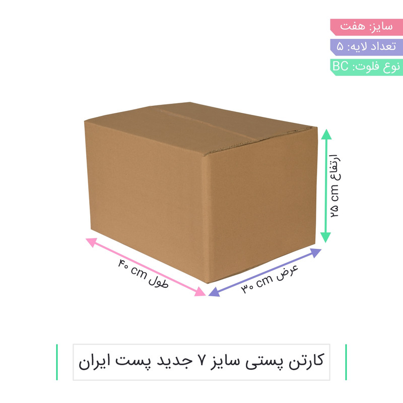 کارتن بسته بندی مدل CS-B01-27 بسته 10عددی