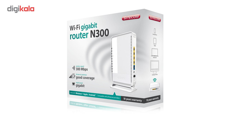مودم روتر ADSL2 PLUS بی سیم N300 سایتکام مدل WLM4600
