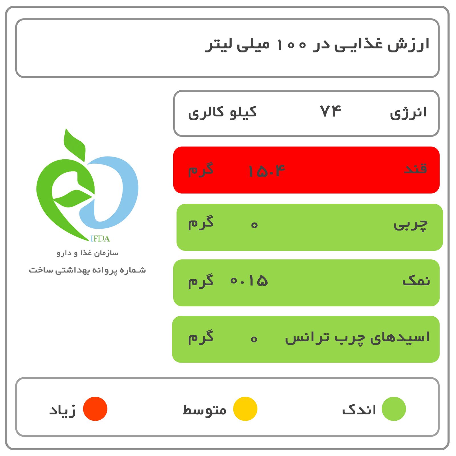 نوشیدنی بدون گاز هلو رانی حجم 0.2 لیتر main 1 7