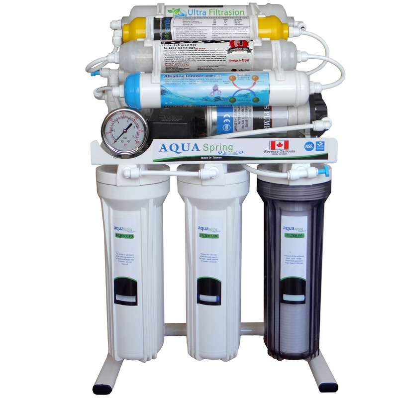 دستگاه تصفیه کننده آب آکوآ اسپرینگ مدل RO - NF2900 دستگاه تصفیه کننده آب آکوآ اسپرینگ مدل RO - NF2900