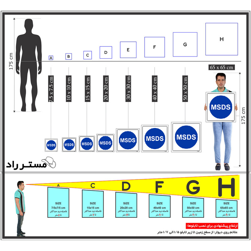 برچسب ایمنی مستر راد طرح قبل از استفاده برگه اطلاعات ایمنی مواد شیمیایی را مطالعه نمائید مدل HSE-OSHA-028 برچسب ایمنی مستر راد طرح قبل از استفاده برگه اطلاعات ایمنی مواد شیمیایی را مطالعه نمائید مدل HSE-OSHA-028