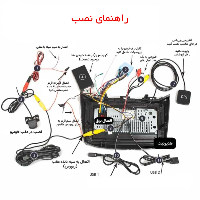 پخش کننده تصویری خودرو ریمکس مدل X200 plus مناسب برای سمند LX