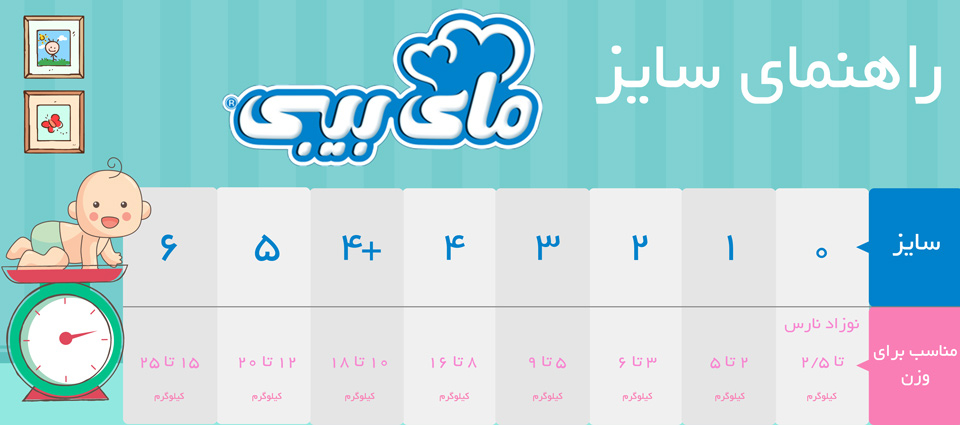 پوشک مای بیبی آبی سری مهربان با پوست سایز 1 بسته 40 عددی infographic