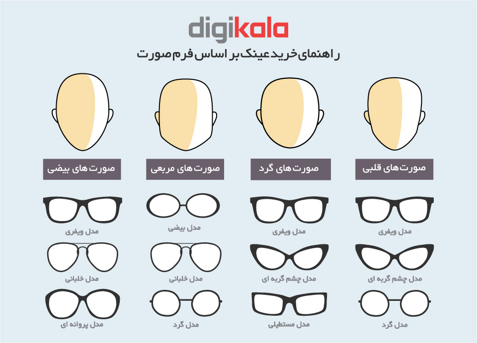 عینک آفتابی مدل BL 9921 infographic