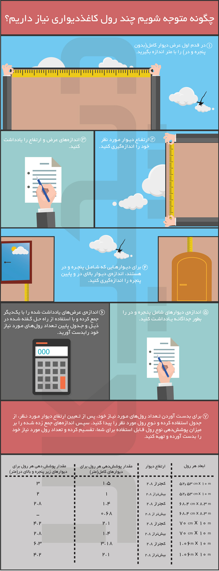 کاغذ دیواری والکویست آلبوم نوویا مدل AR30102 infographic