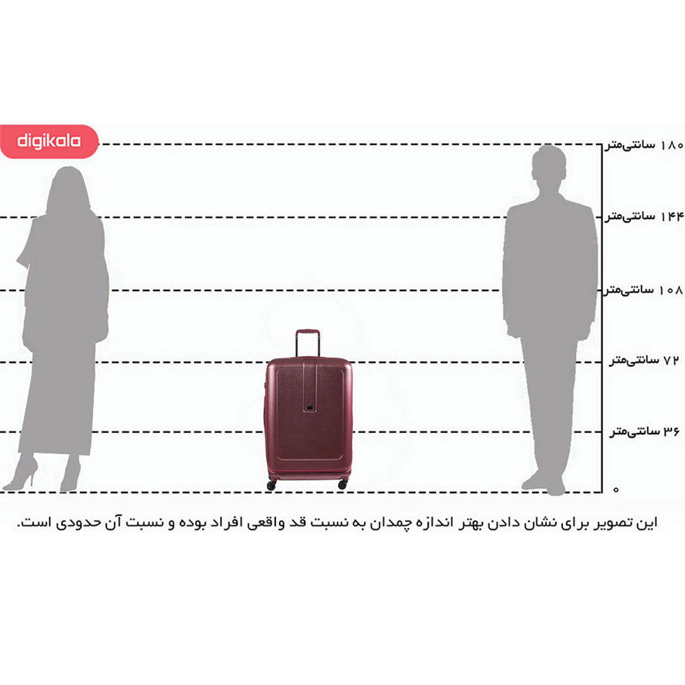 چمدان دلسی مدل Grenelle infographic