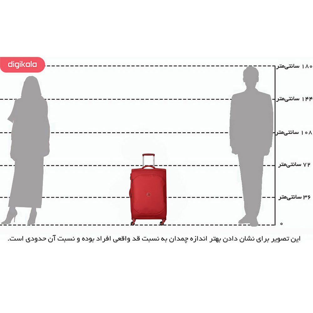 چمدان دلسی مدل U-Lite Classic 2 infographic