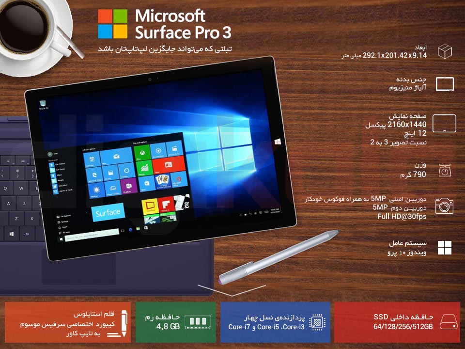 تبلت مایکروسافت مدل Surface Pro 3 - C  به همراه کیبورد ظرفیت 128 گیگابایت infographic