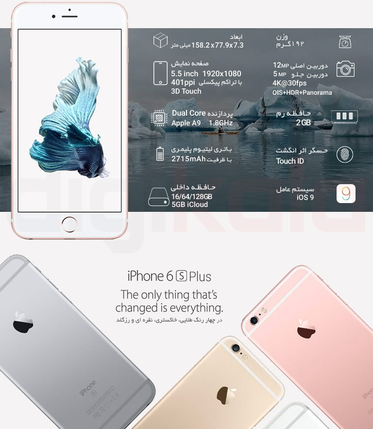 گوشی موبایل اپل مدل iPhone 6s Plus - ظرفیت 64 گیگابایت infographic