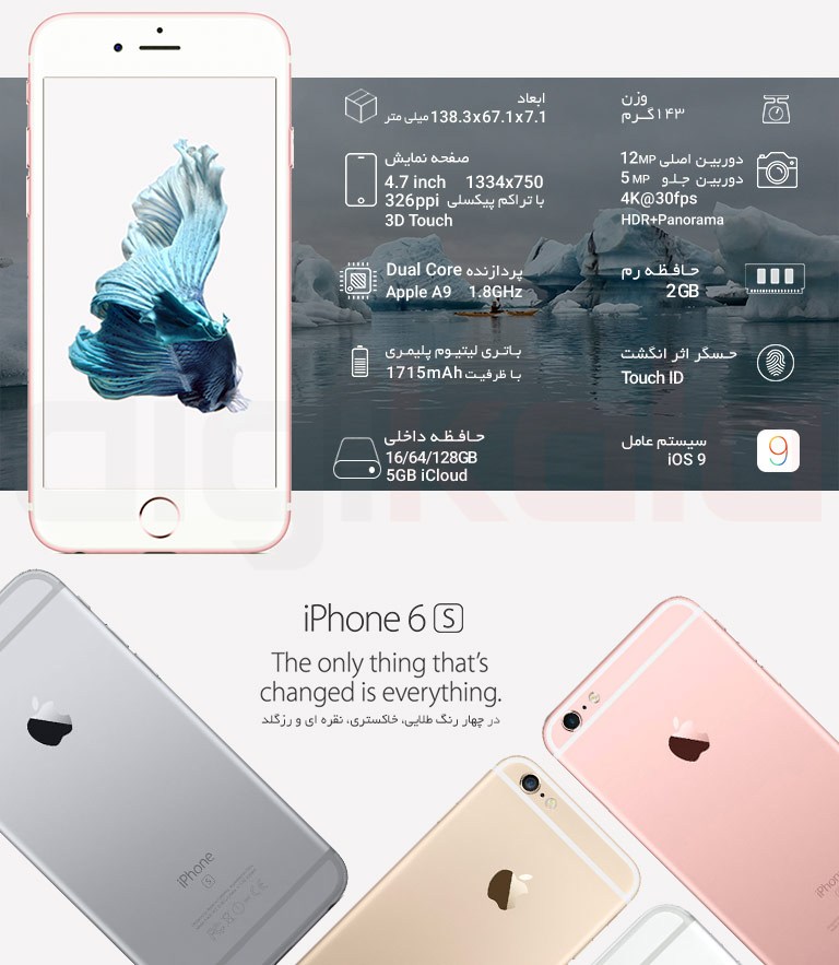 گوشی موبایل اپل مدل iPhone 6s ظرفیت 64 گیگابایت infographic