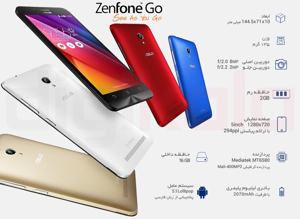 گوشی موبایل ایسوس مدل  Zenfone Go ZC500TG دو سیم کارت infographic