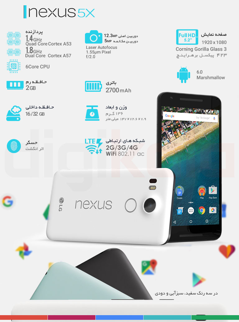 گوشی موبایل الجی مدل Nexus 5X - ظرفیت 16 گیگابایت infographic