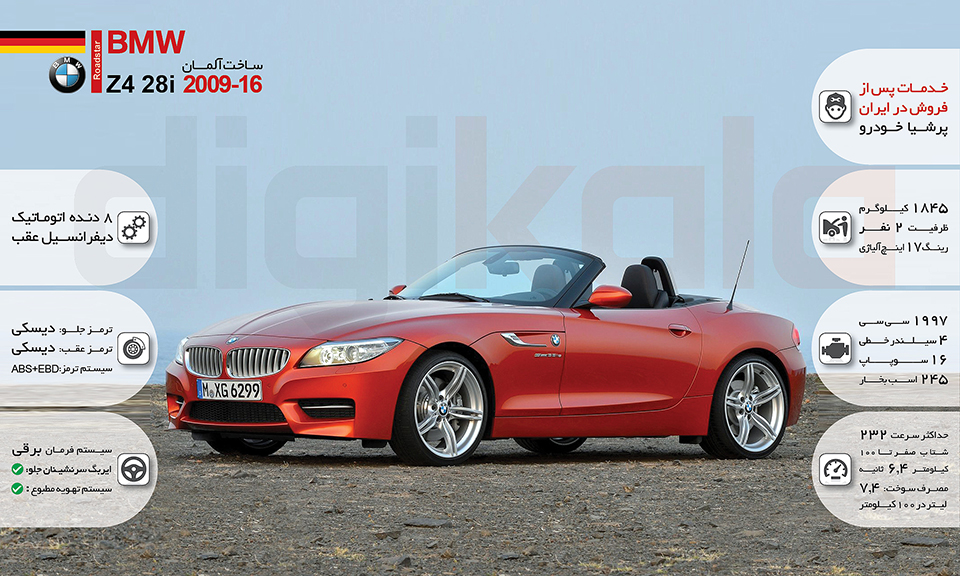 خودرو بی ام دبلیو Z4 28i اتوماتیک سال 2013 infographic