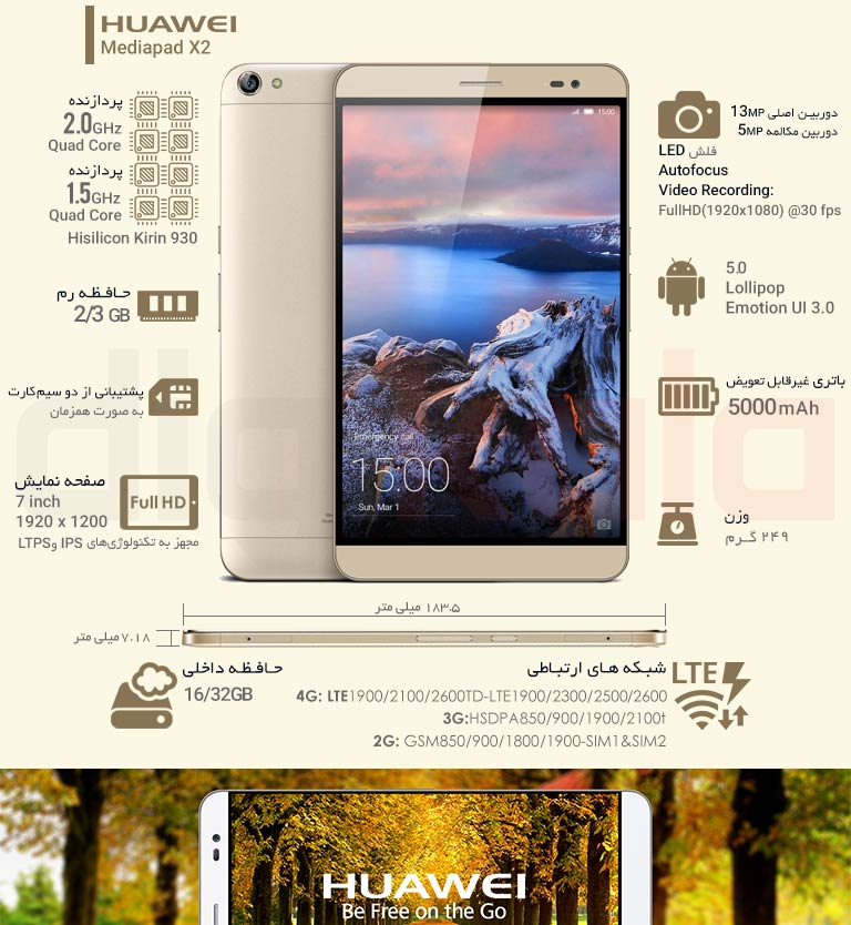 تبلت هوآوی مدل MediaPad X2 GEM-701L دو سیم کارت ظرفیت 32 گیگابایت infographic