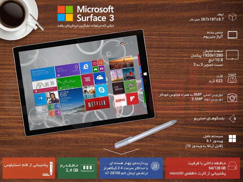 تبلت مایکروسافت مدل Surface 3 4G - B ظرفیت 128 گیگابایت infographic