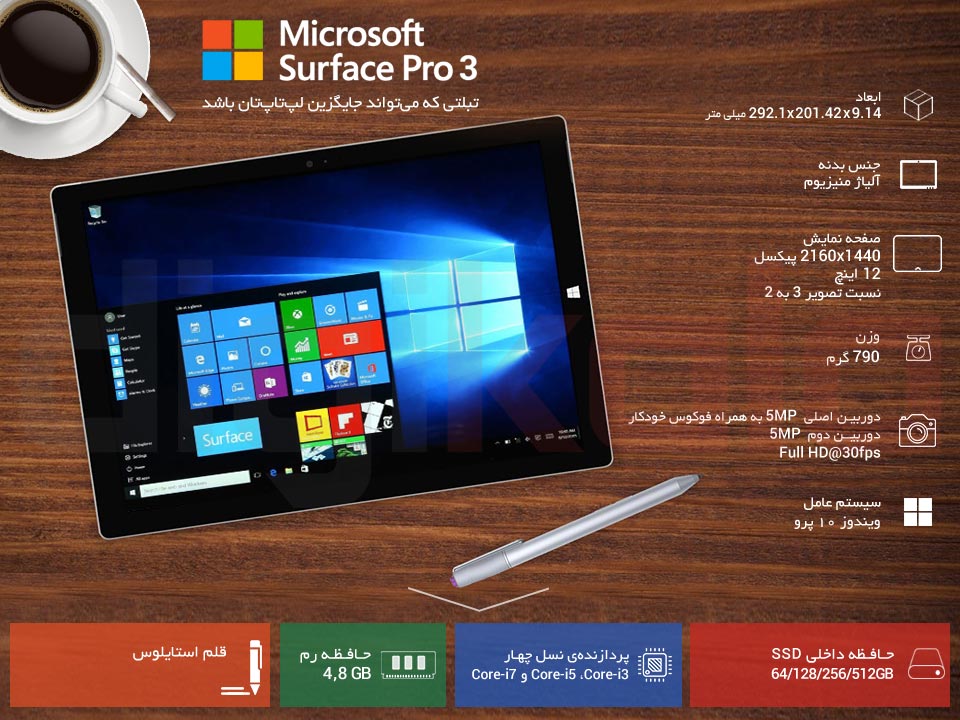 تبلت مایکروسافت مدل Surface Pro 3 - C ظرفیت 128 گیگابایت infographic