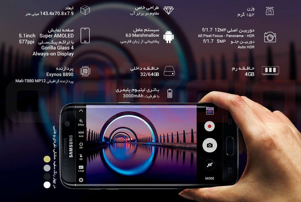 گوشی موبایل سامسونگ مدل Galaxy S7 SM-G930F ظرفیت 32 گیگابایت infographic